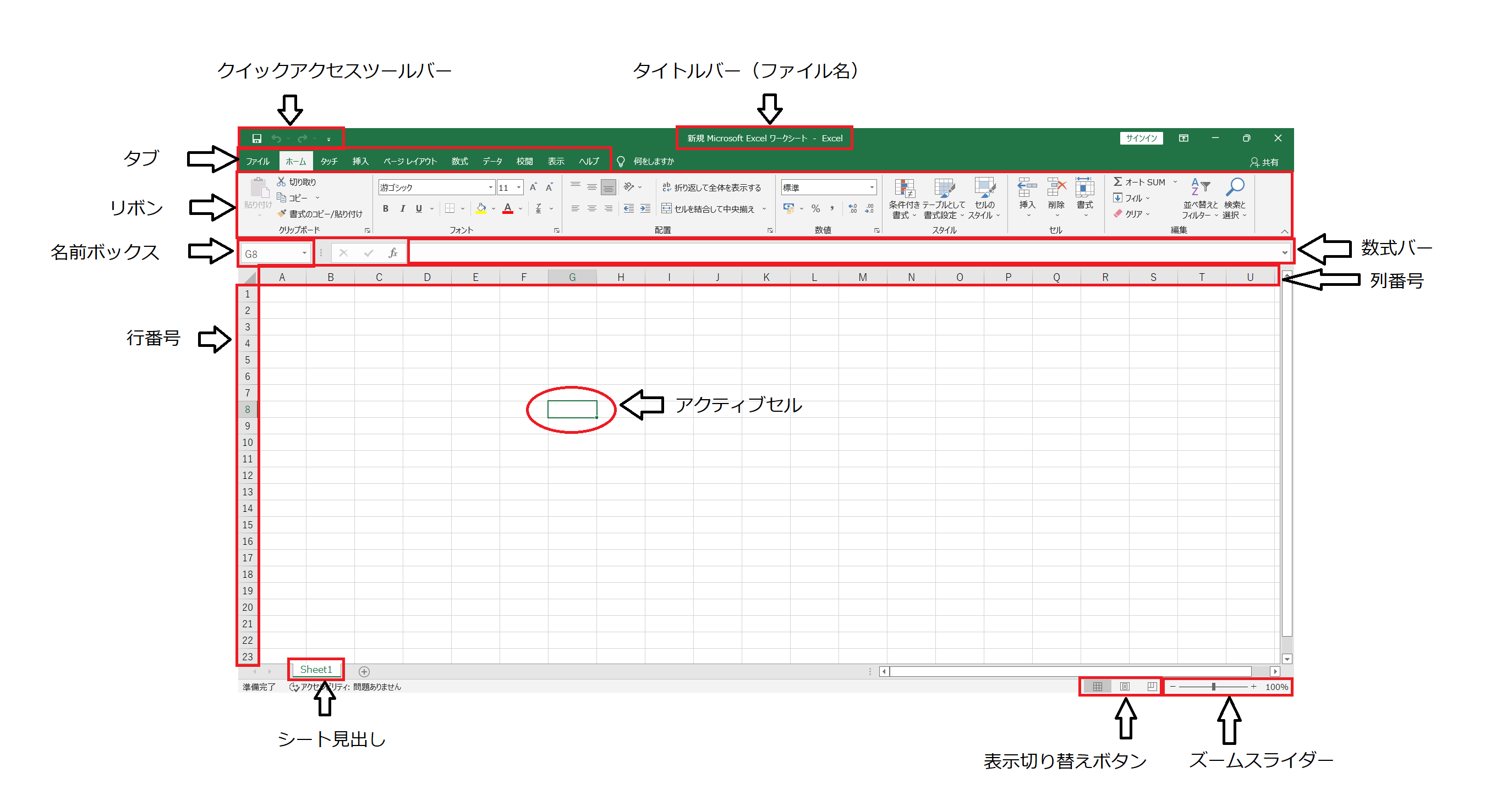 &ldquo;画面構成&rdquo;