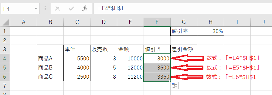 &ldquo;絶対参照2&rdquo;
