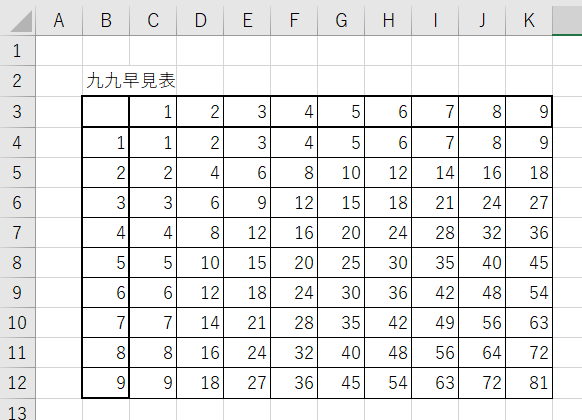 &ldquo;九九の掛け算表&rdquo;