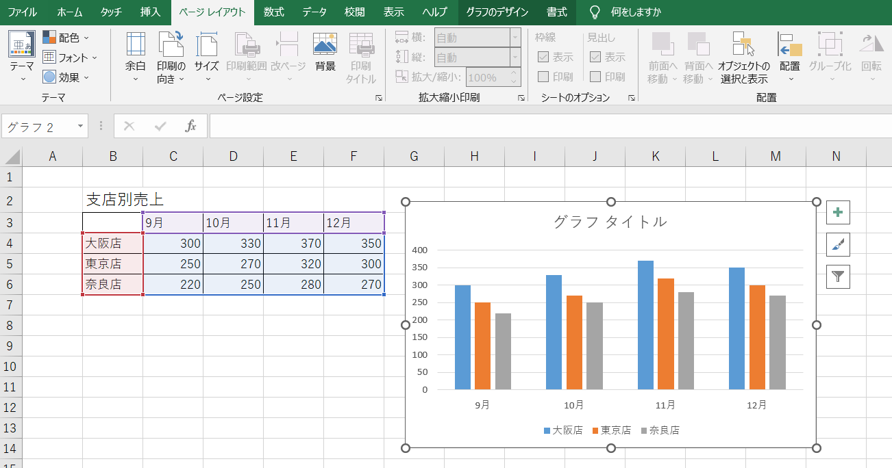 &ldquo;集合縦棒&rdquo;