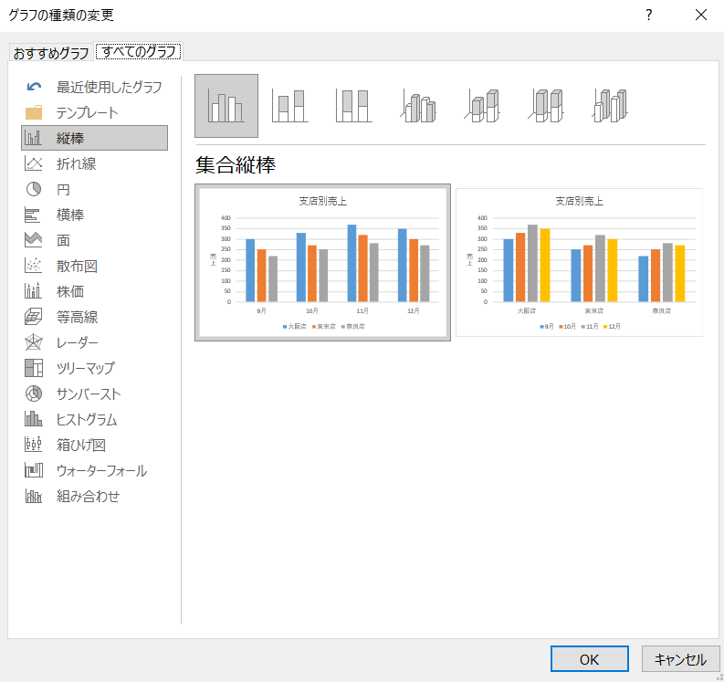 &ldquo;グラフの種類の変更2&rdquo;
