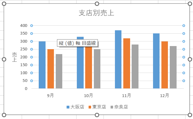 &ldquo;書式設定1&rdquo;