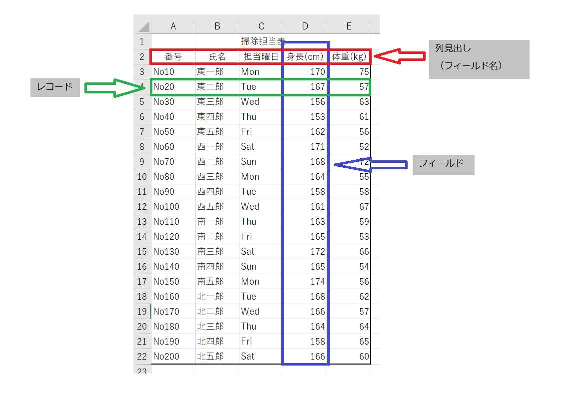 &ldquo;用語図解&rdquo;