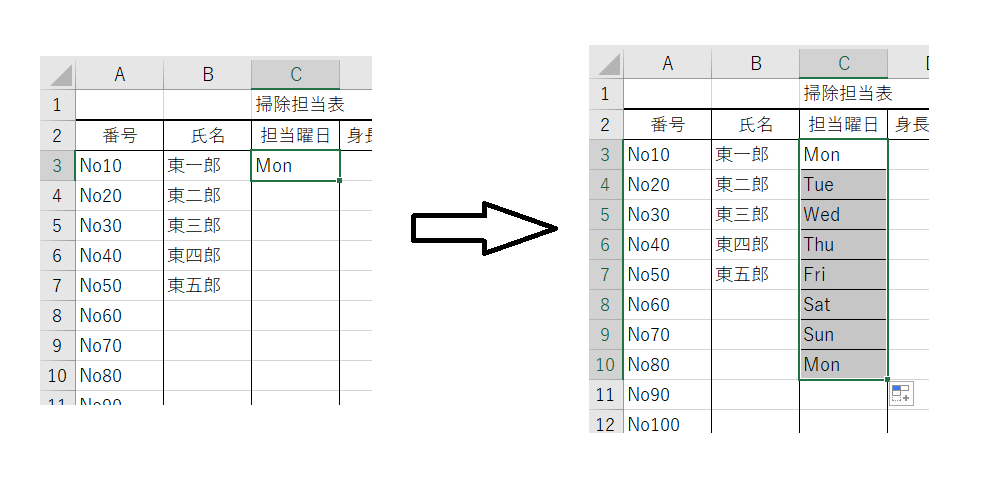 &ldquo;連続データの入力3&rdquo;