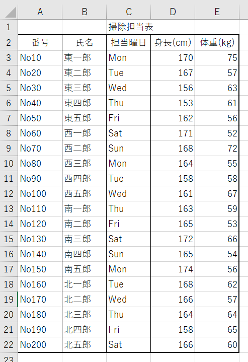 &ldquo;データベース・表1&rdquo;
