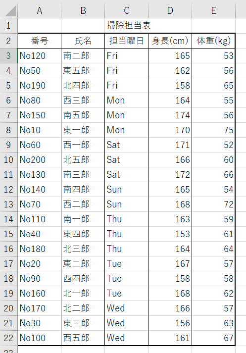 &ldquo;並べ替え4&rdquo;